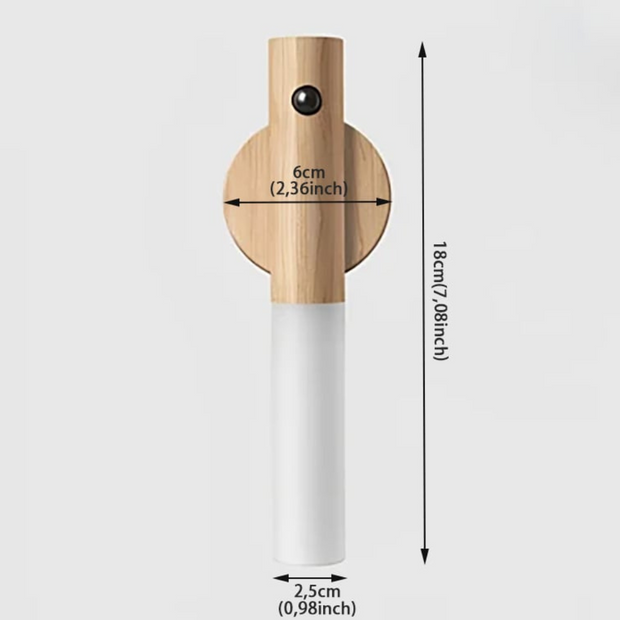 Lumasense™ | Sensorlampe mit Magnetbefestigung