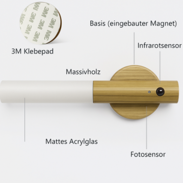 Lumasense™ | Sensorlampe mit Magnetbefestigung