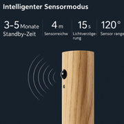 Lumasense™ | Sensorlampe mit Magnetbefestigung